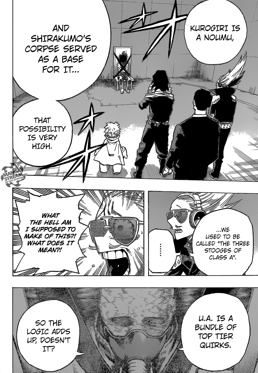 Boku no Hero Academia Chapter 254 5